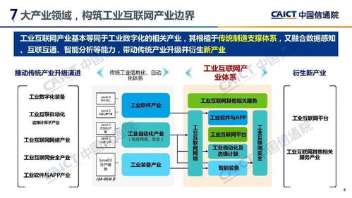 工業(yè)互聯(lián)網(wǎng)成新引擎 余曉暉院長(zhǎng)發(fā)布2021年中國(guó)產(chǎn)業(yè)發(fā)展報(bào)告